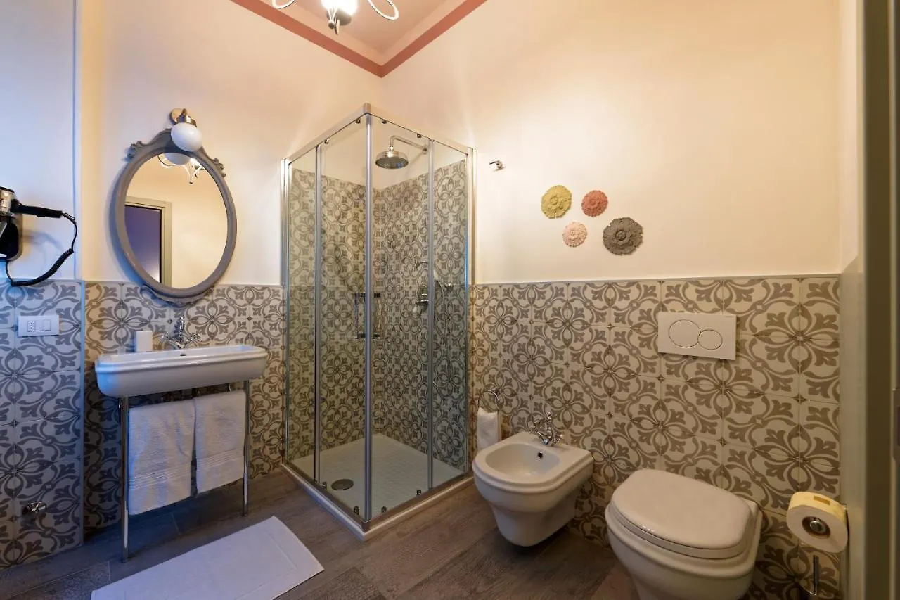 Affittacamere Hotel White Ribbon Milano